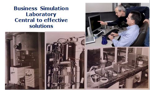 The Business Simulation Laboratory